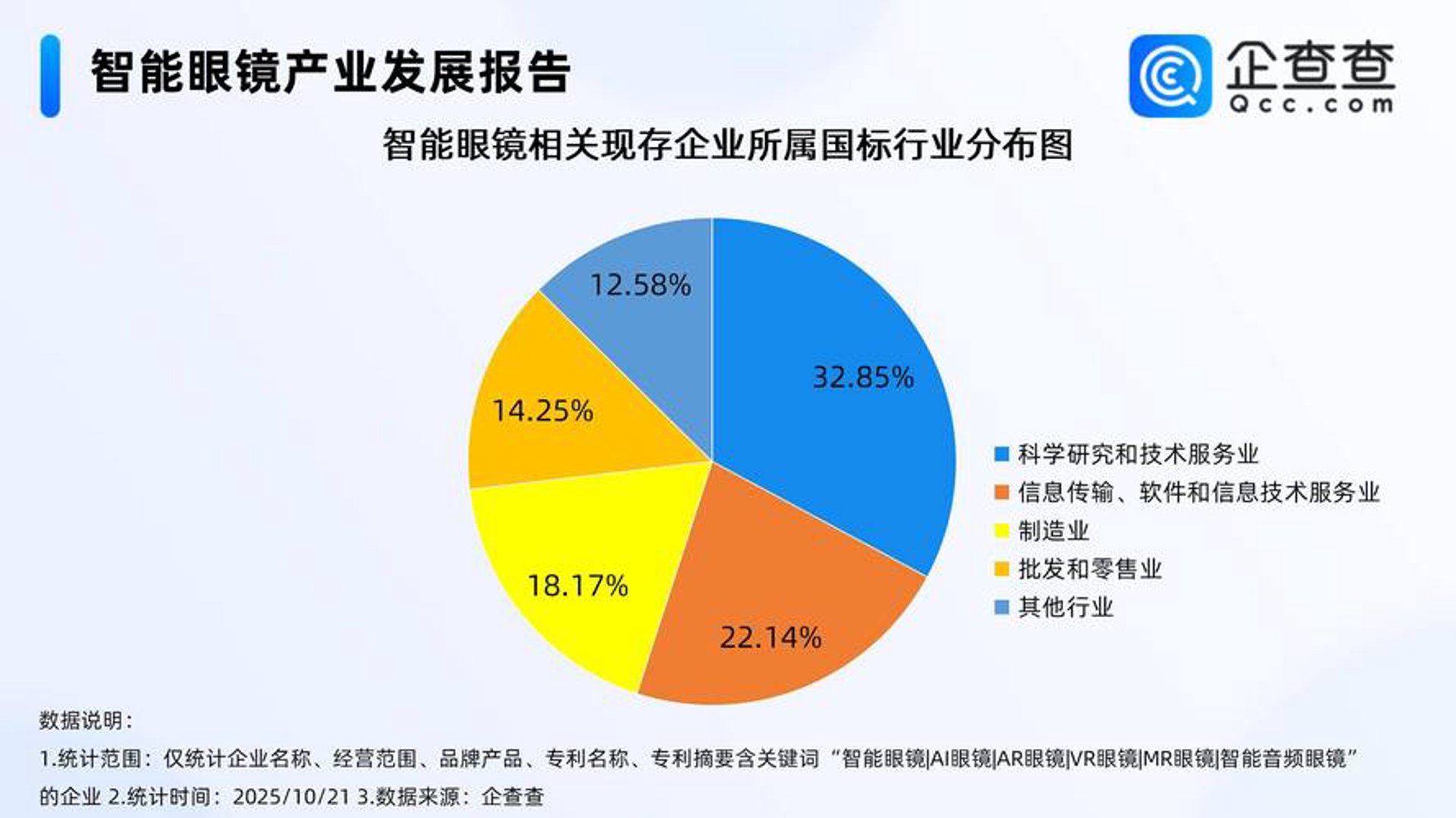 南方行网络科技